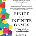 Finite games