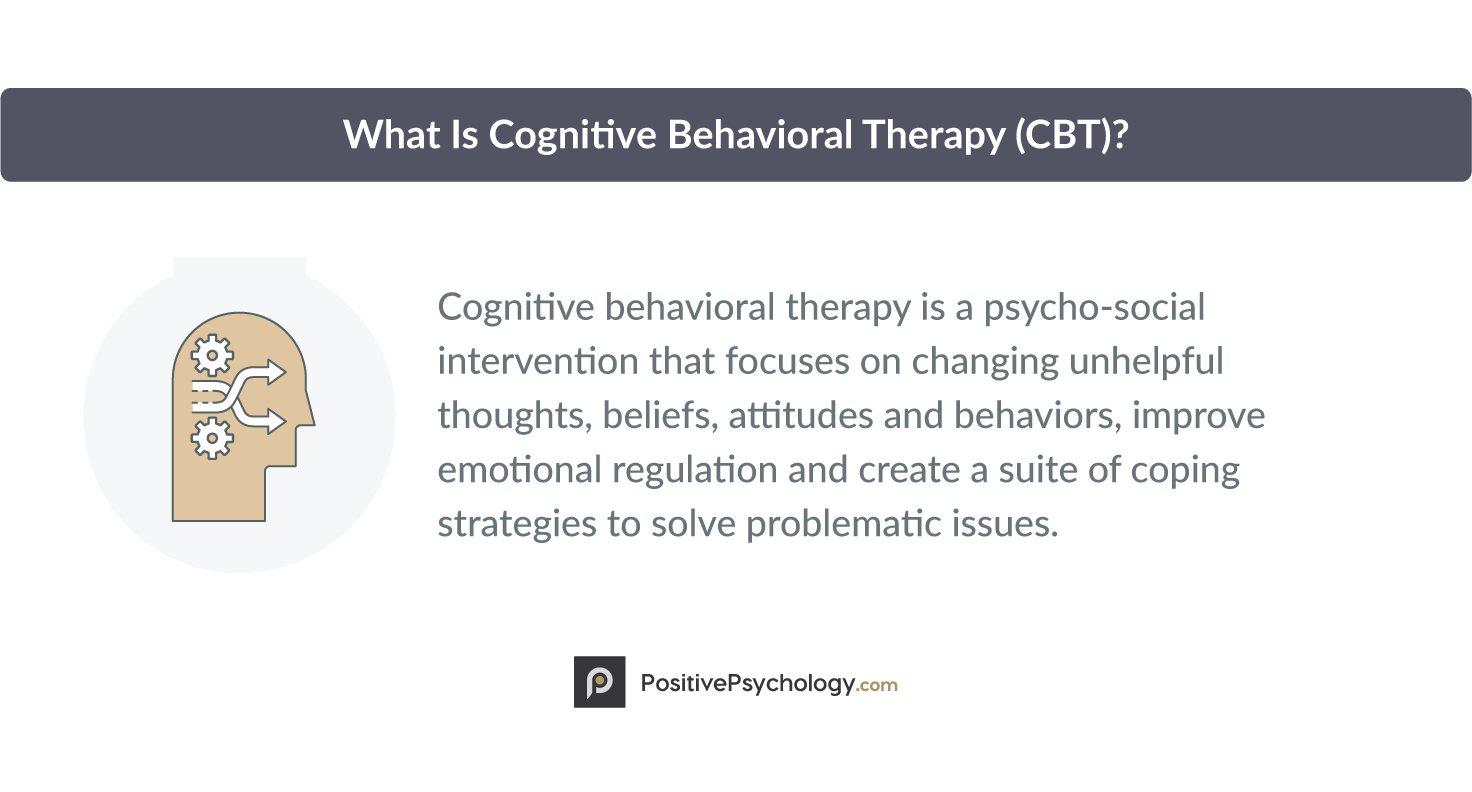 What Is Cognitive Behavioral Therapy